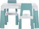 Комплект меблів дитячий FreeON Neo, white - mint 46637 фото 4