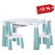 Комплект меблів дитячий FreeON Neo, white - mint 46637 фото 1