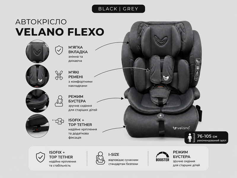 Автокрісло VELANO Flexo i-Size 76&ndash;150 см, ISOFIX + Top Tether/ремінь, black sf59726 фото